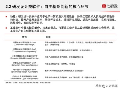 工業(yè)軟件 制造強(qiáng)國(guó)之路的智慧引擎與必修課